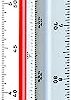 Ruler triangular reduction scale 4 architect 1-10 to 1-500 with 2 colored fluting